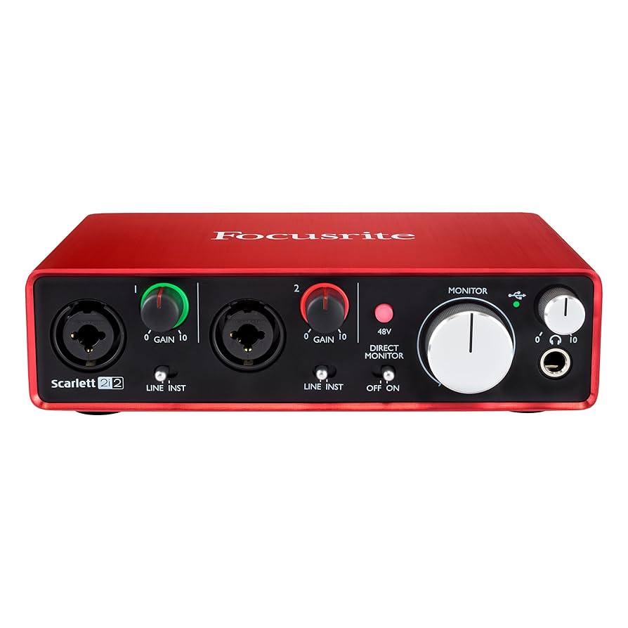Recording your own music at home - the gear I love. cover photo collage