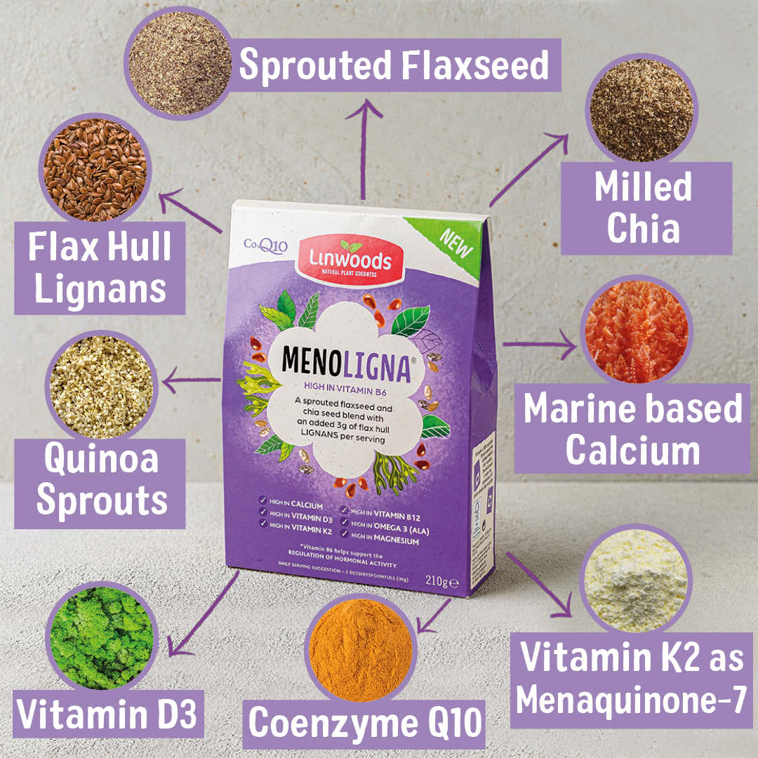 Menopause Support cover photo collage