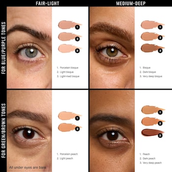 Best Makeup for Acne-Prone, Sensitive Skin & Eyes cover photo collage