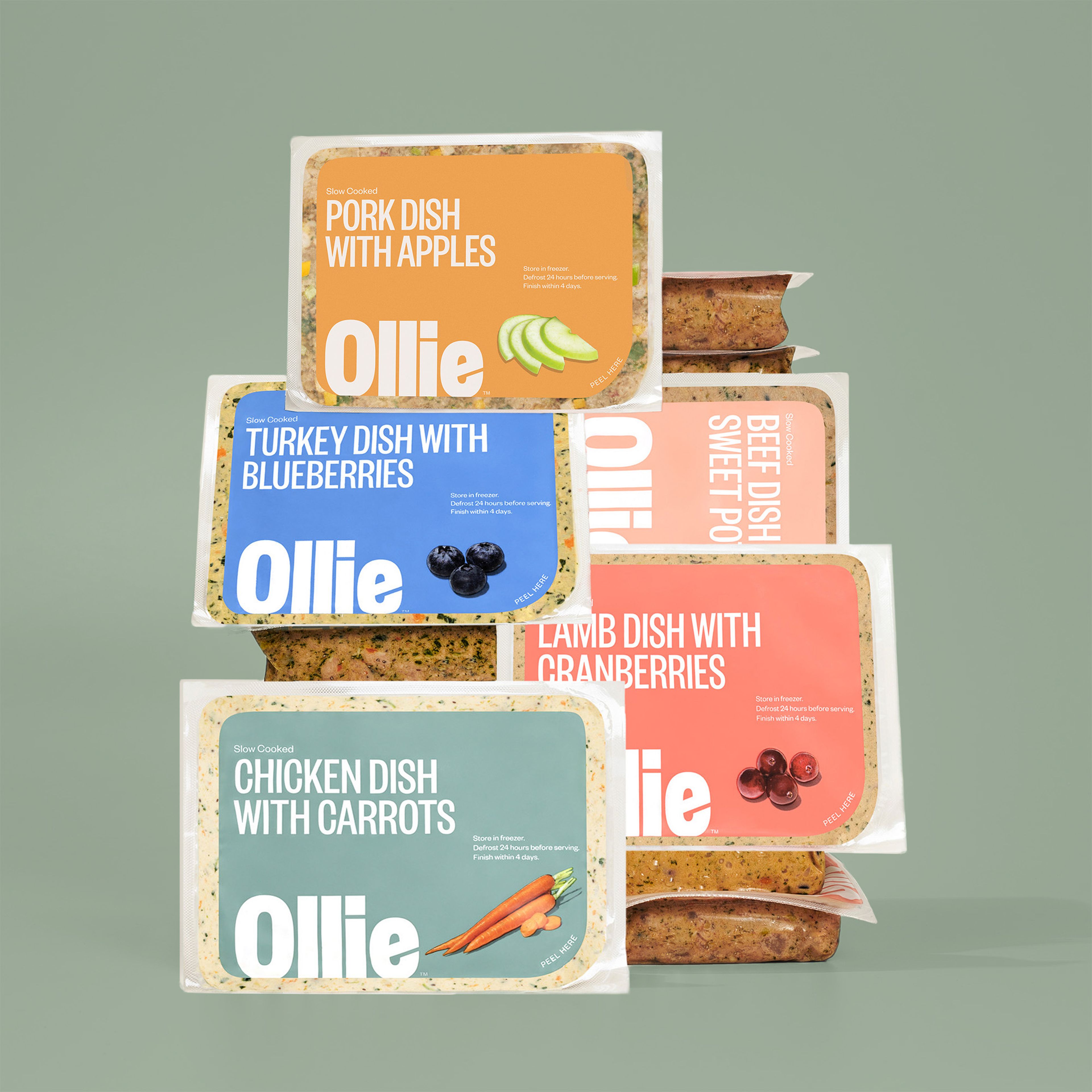 Our Favorite Dog Foods cover photo collage