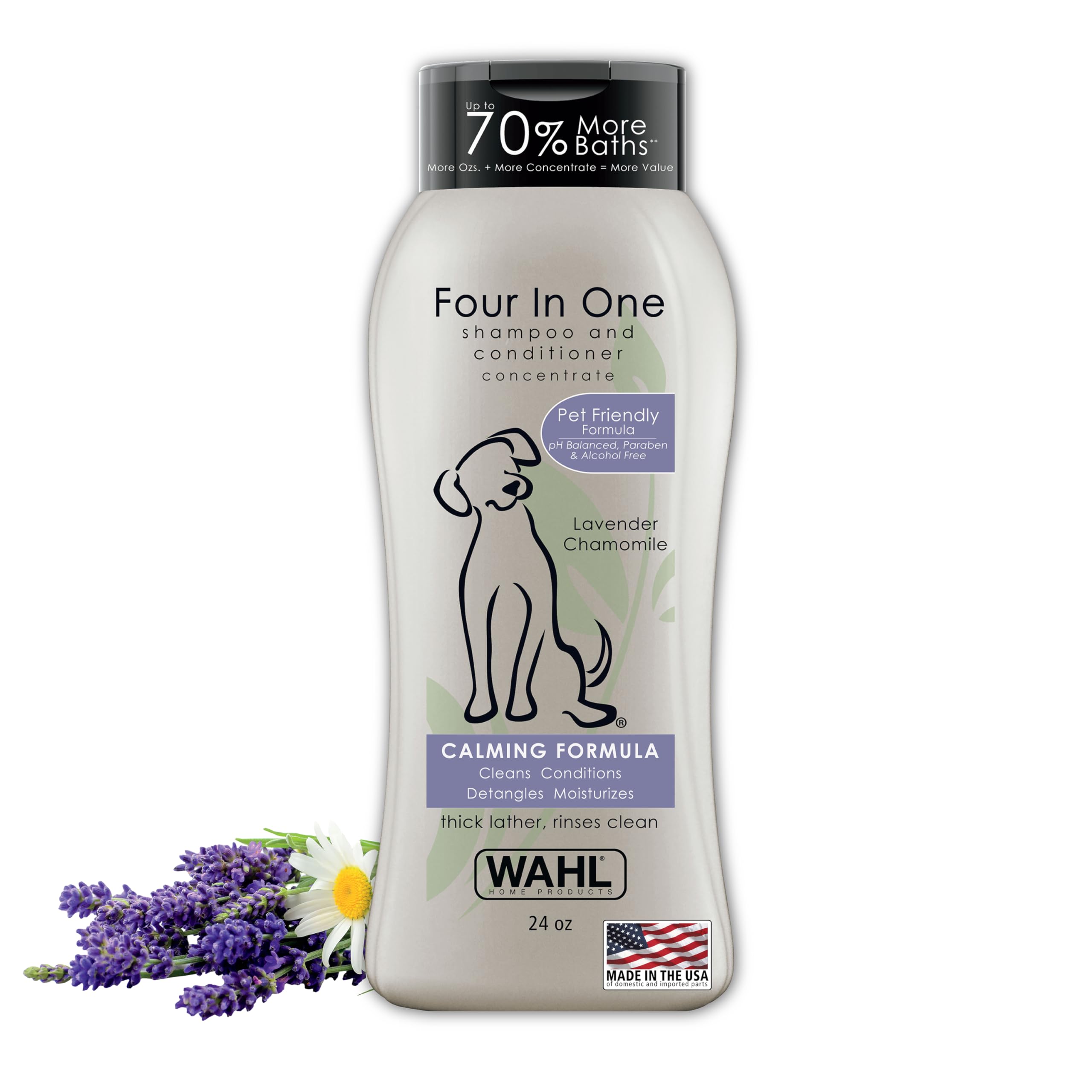 Dog Owner Essentials cover photo collage