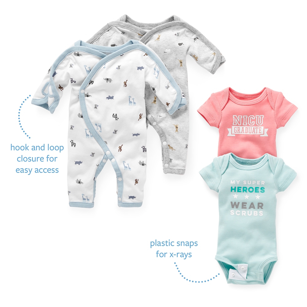 NICU Stay Must-Haves cover photo collage