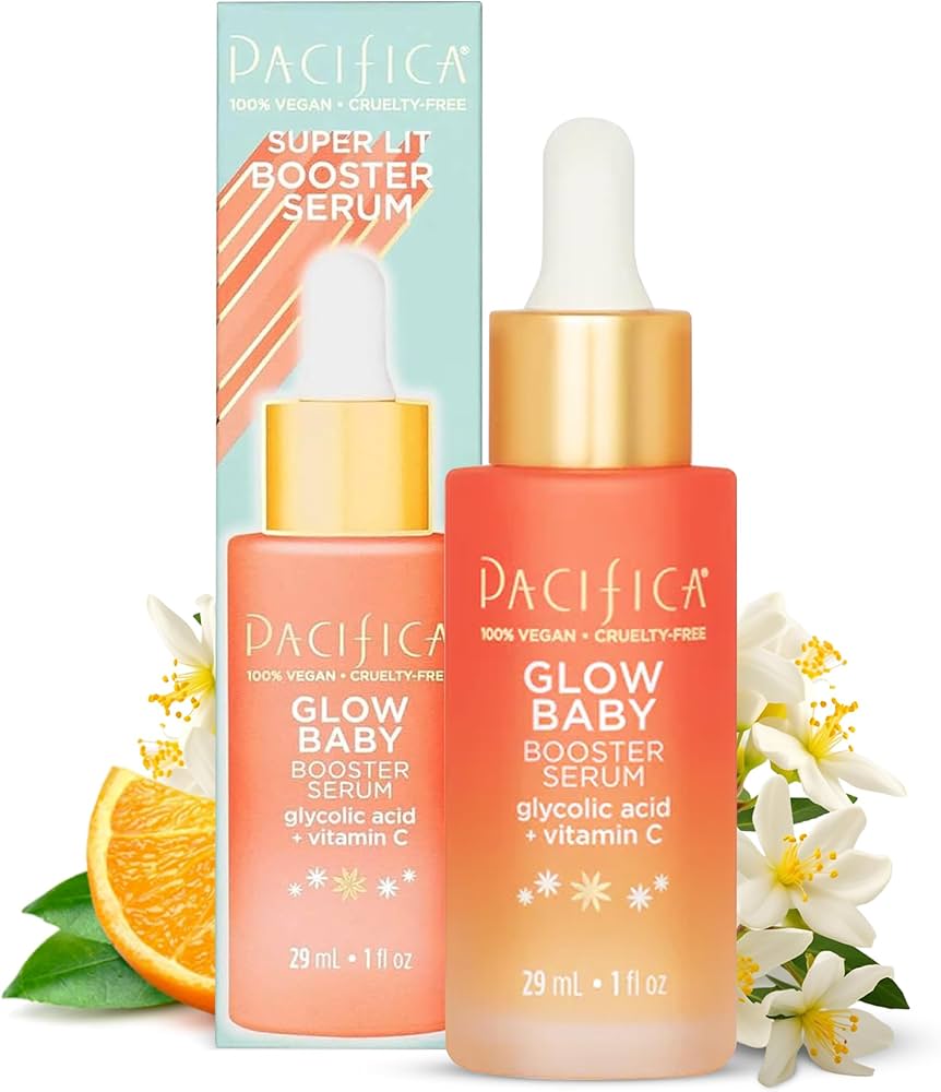 Skincare for Oily Acne-Prone Skin cover photo collage
