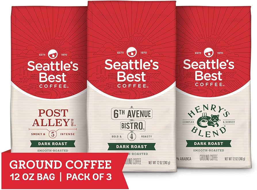 Best Roasters for Your Next Cup cover photo collage