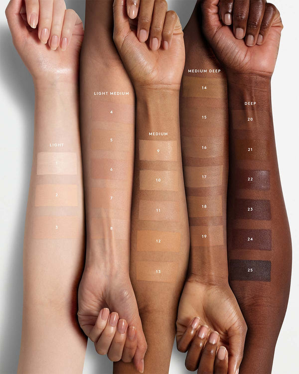 My favorite beauty recs cover photo collage
