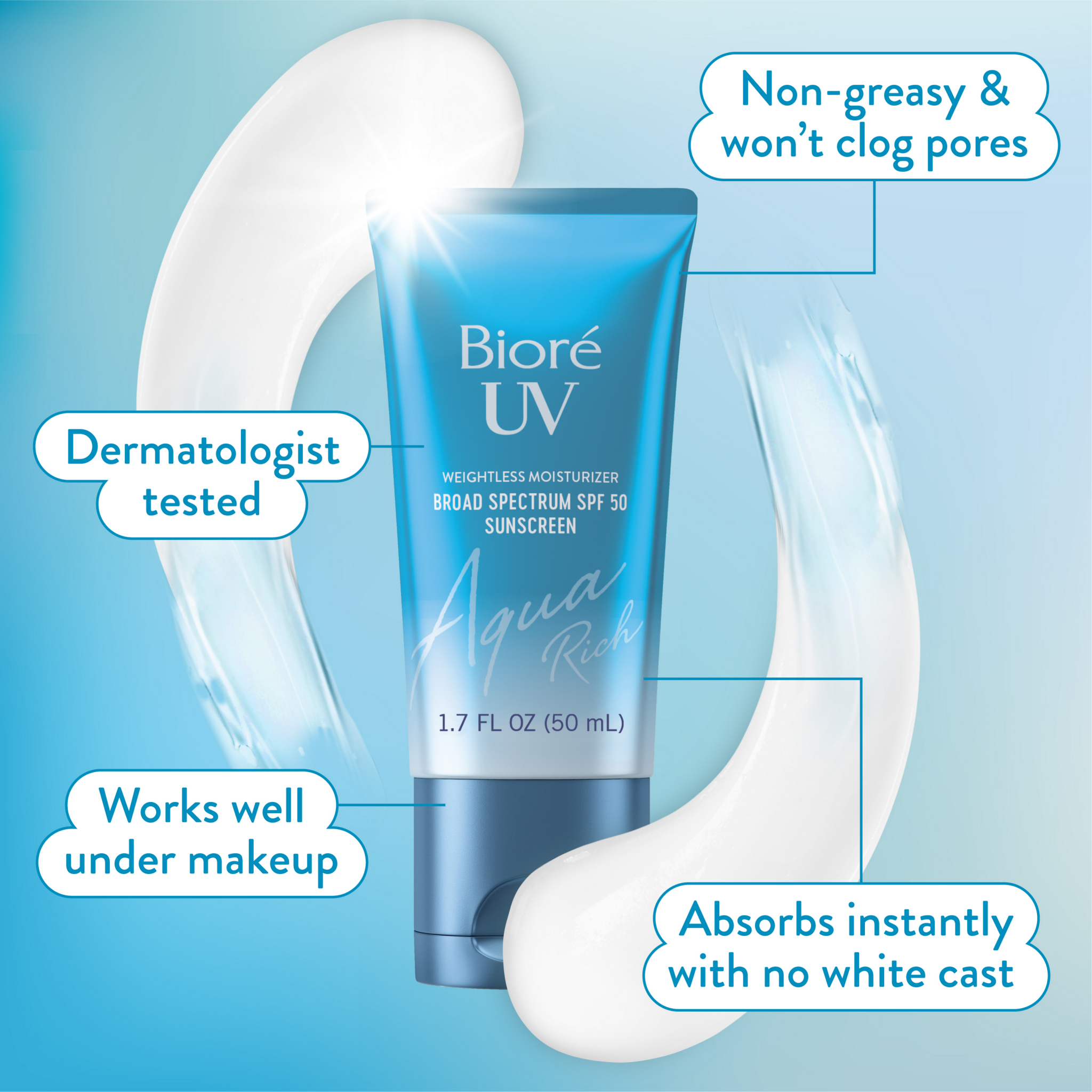 best asian sunscreens cover photo collage