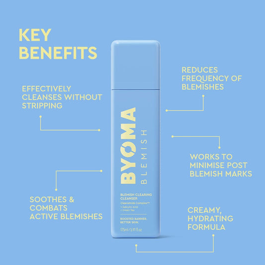 Skincare favs! cover photo collage