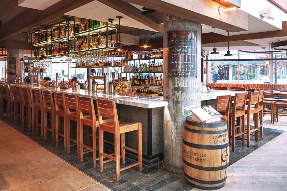 My top Washington, D.C. recommendations cover photo collage