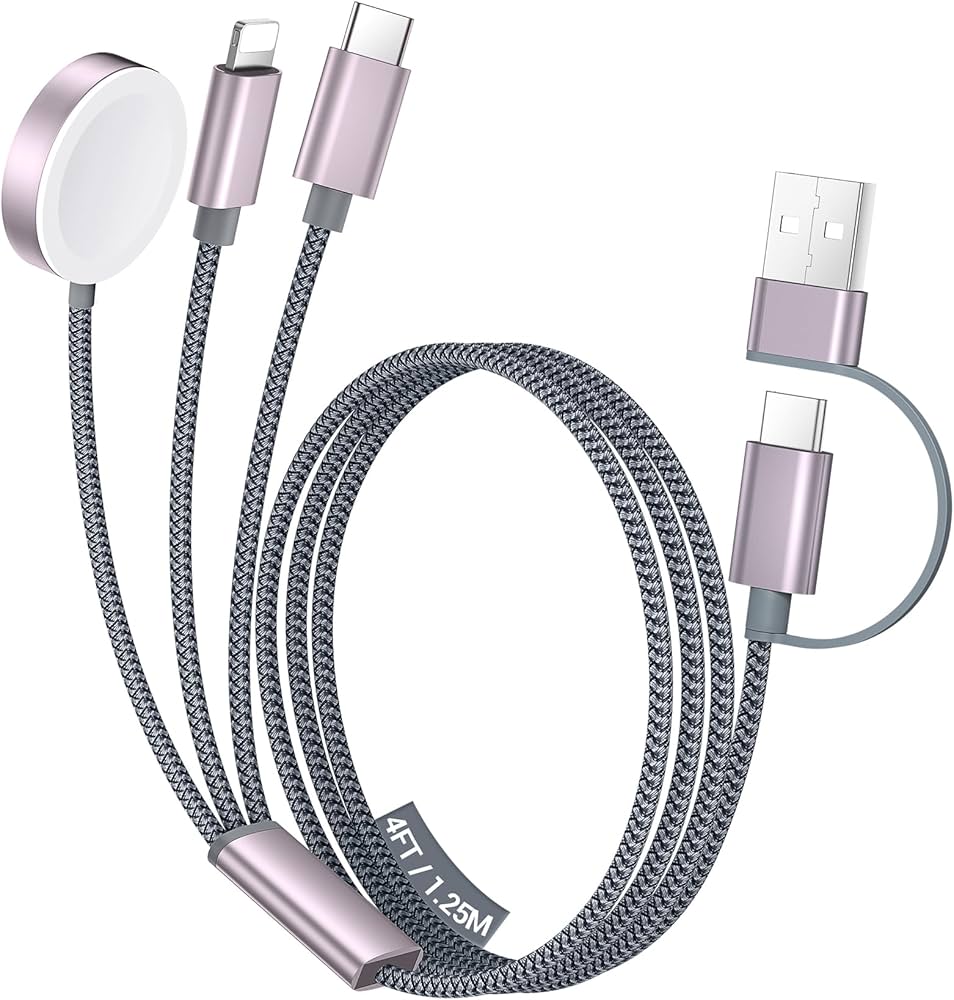 Travel must haves cover photo collage