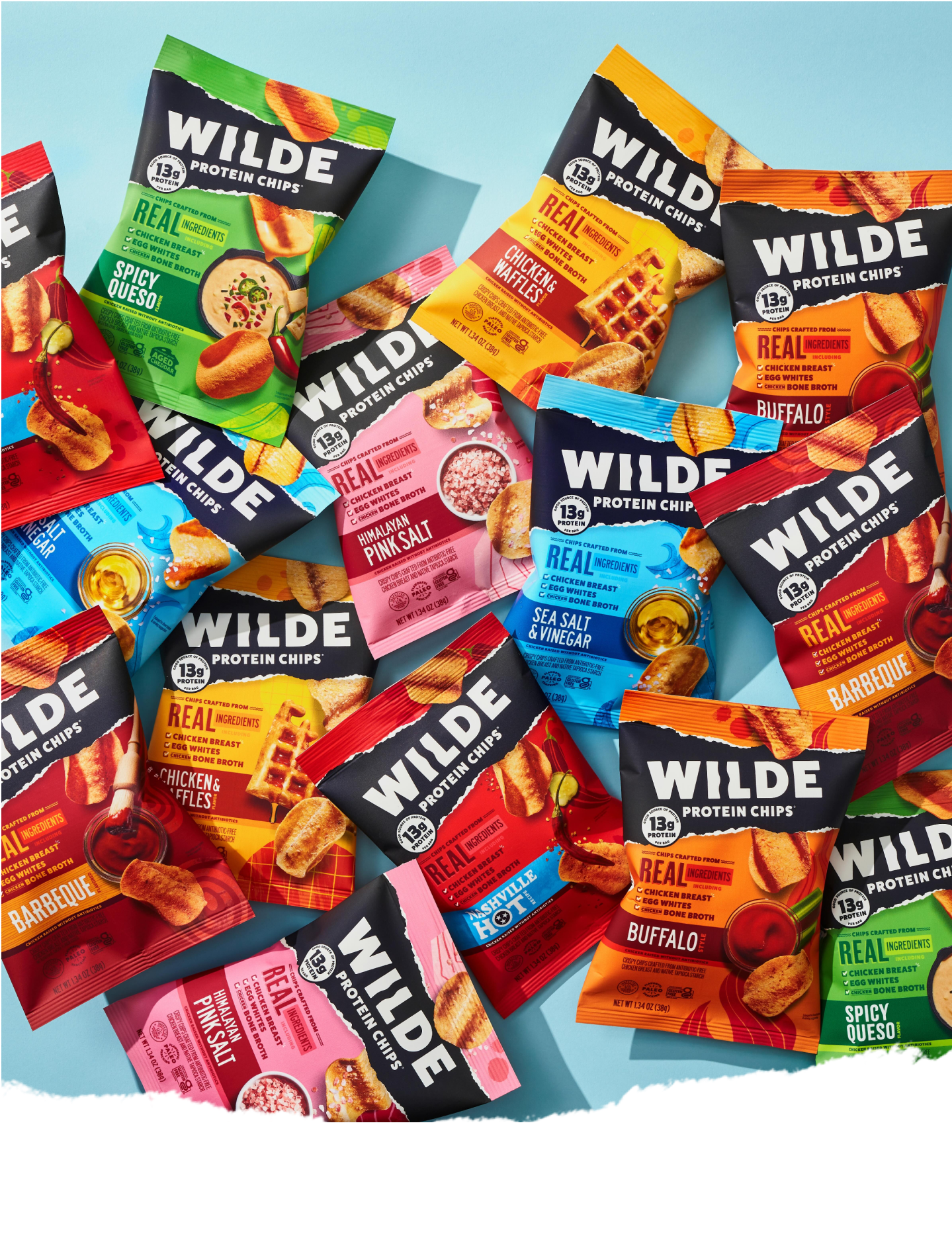 Guilty Pleasures for My Tastebuds cover photo collage