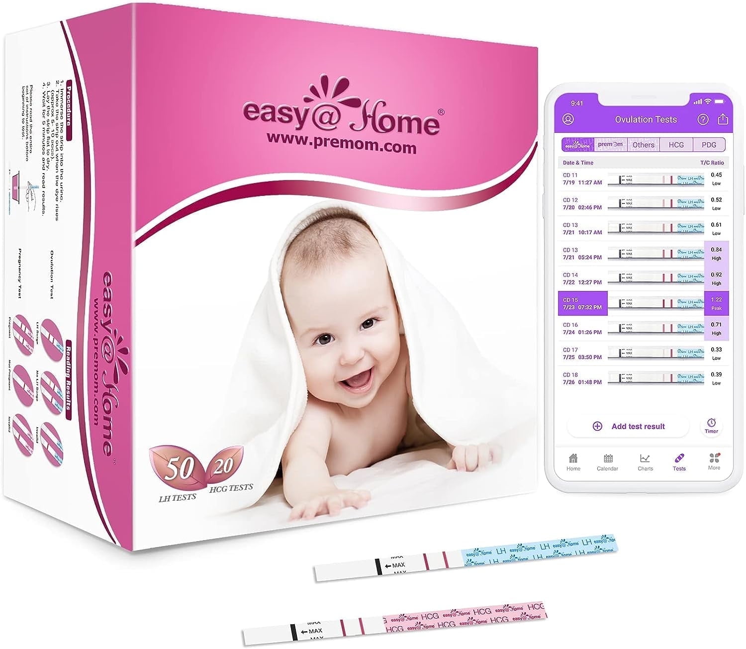 Mommy must haves cover photo collage