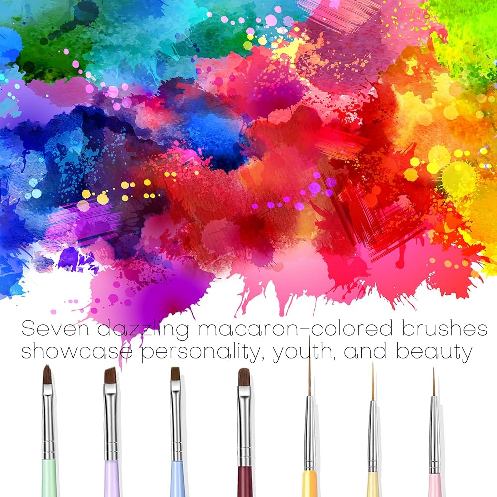 Nail care and mani must have’s cover photo collage