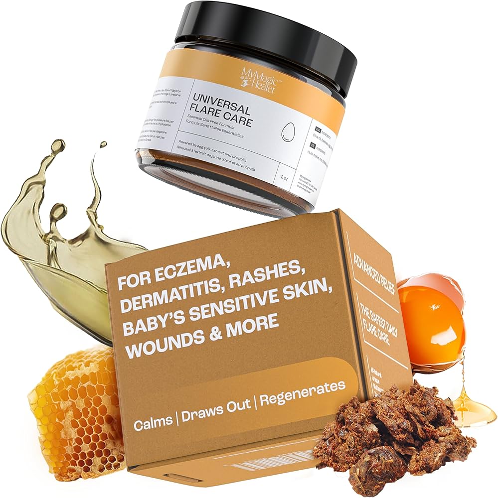 HS + Sensitive Body Care cover photo collage