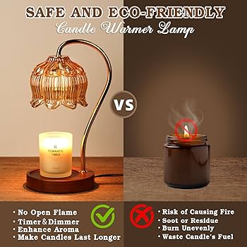 How Long Does a Candle Warmer Take to Melt Wax?