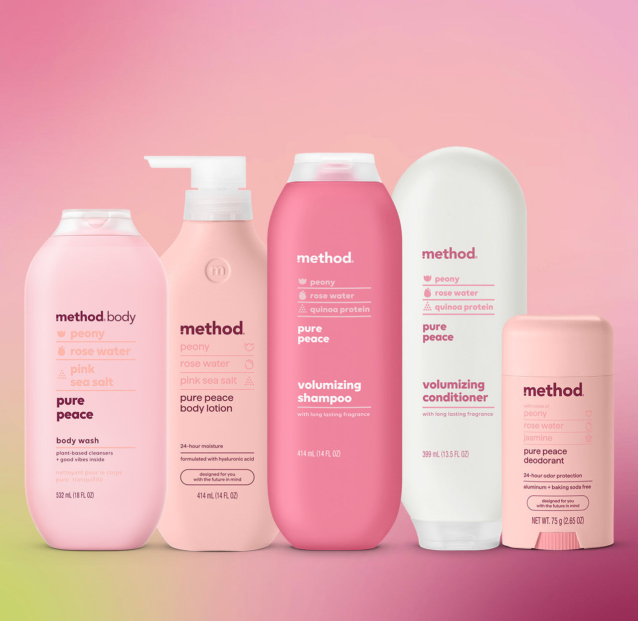 Body care essentials for dry skin (specially for the Winter) cover photo collage