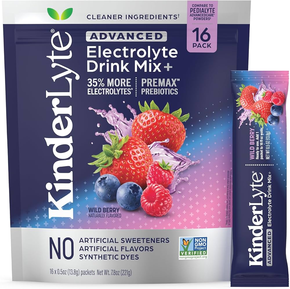 Products That Help with MCAS and POTS cover photo collage