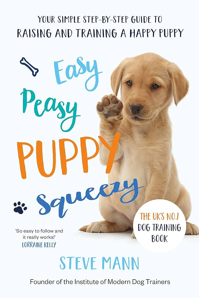 Must-Haves for a Puppy cover photo collage