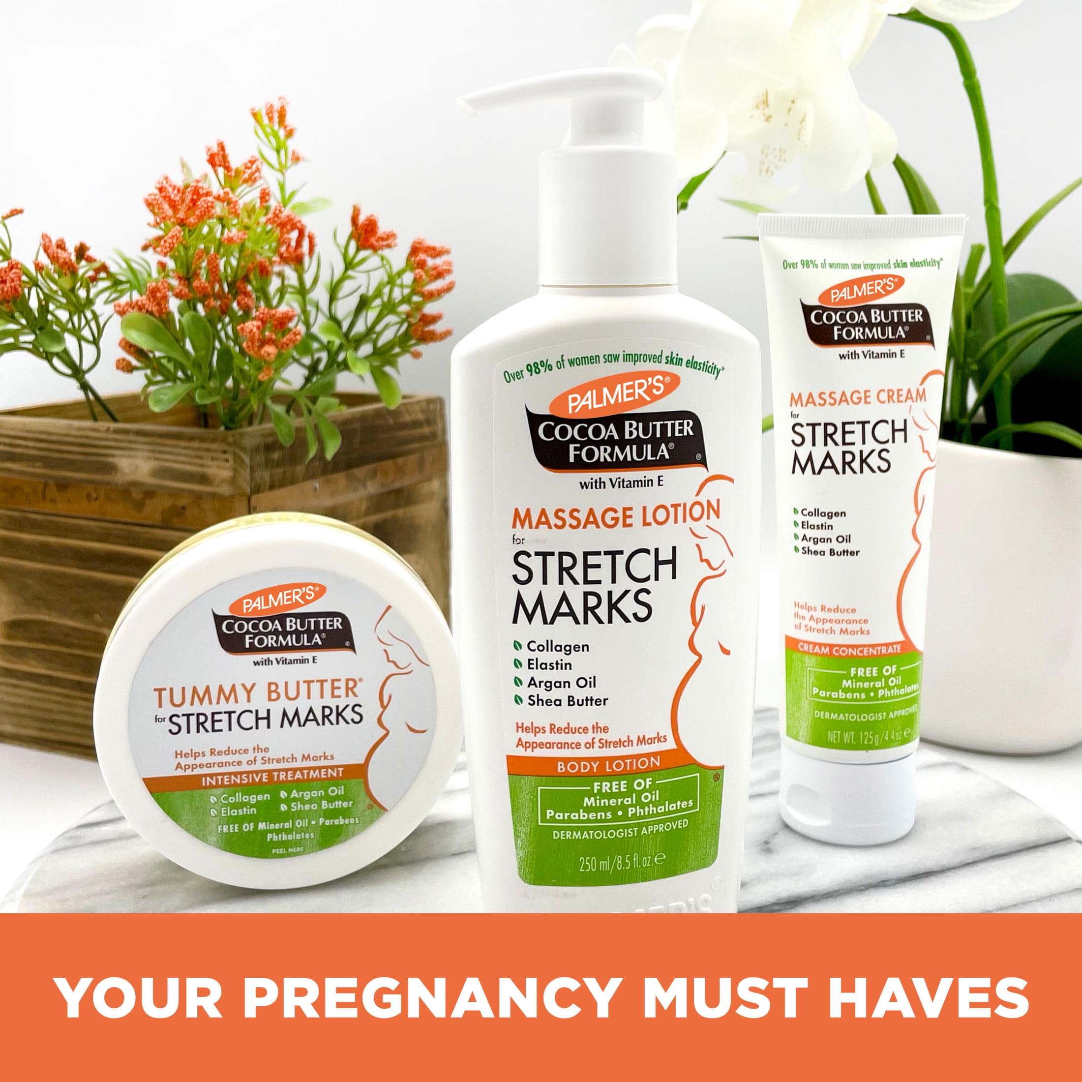 Pregnancy & Postpartum Skincare🤰🏻 cover photo collage