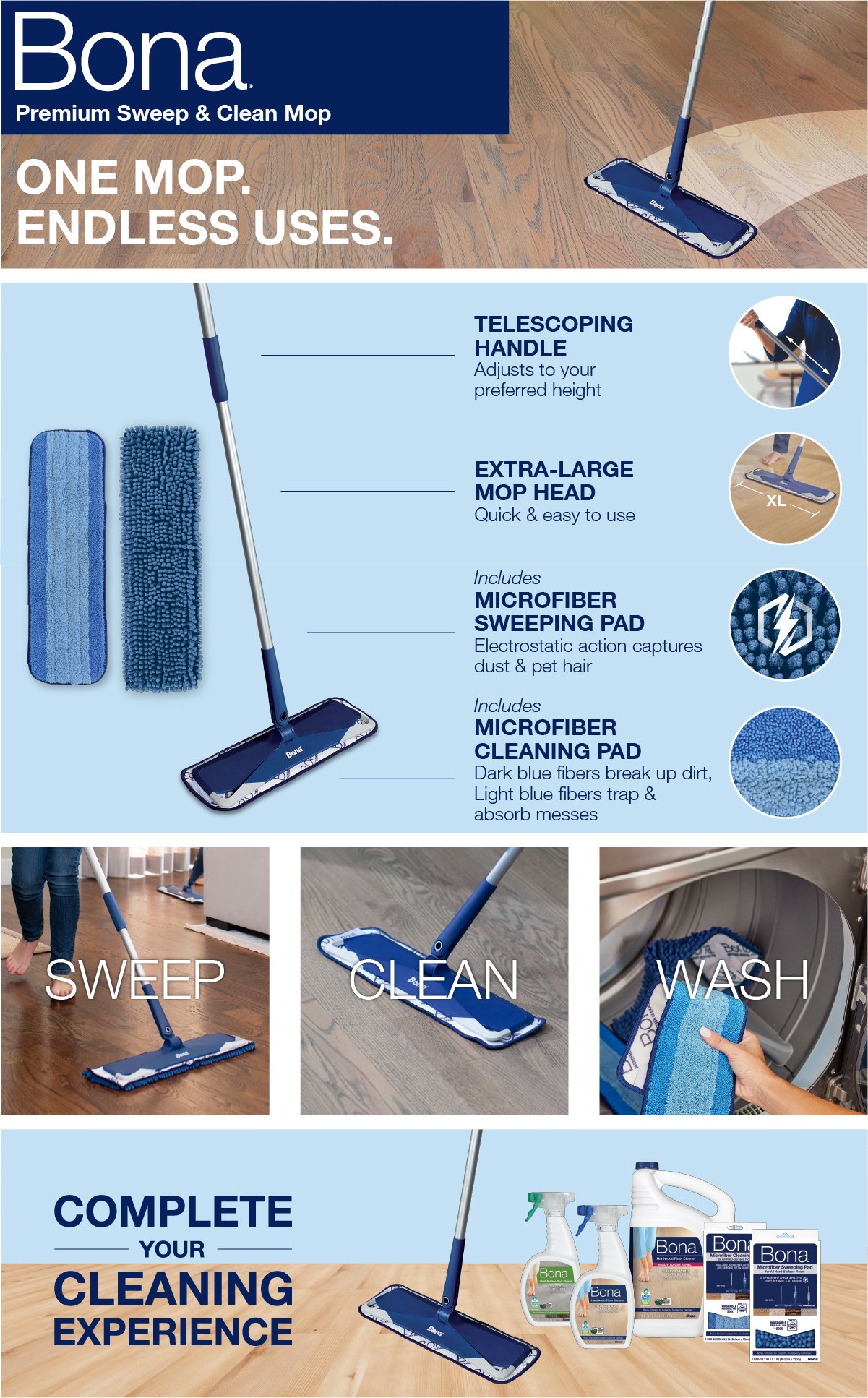 The best cleaning supplies line up for the everyday Stay At Home Wife cover photo collage