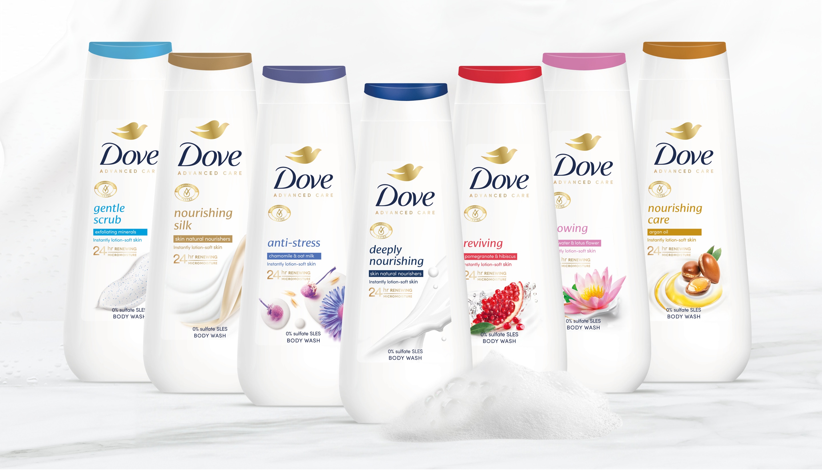 Your guide to smell good and look put togethar after a long day in uni as a broke girlie cover photo collage