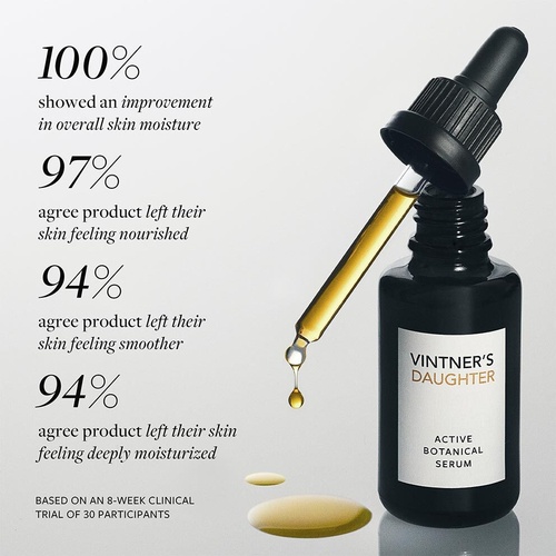 Best in Skincare cover photo collage