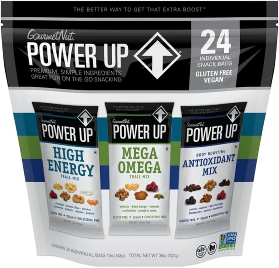 Gluten and Dairy Free Recommendations cover photo collage