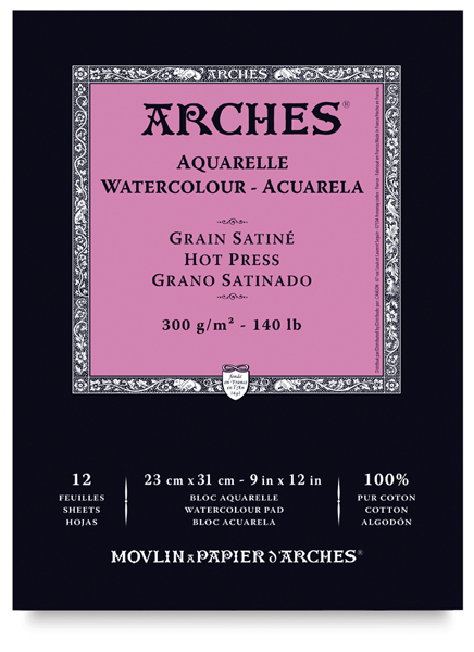 My favorite art supplies for watercolor cover photo collage