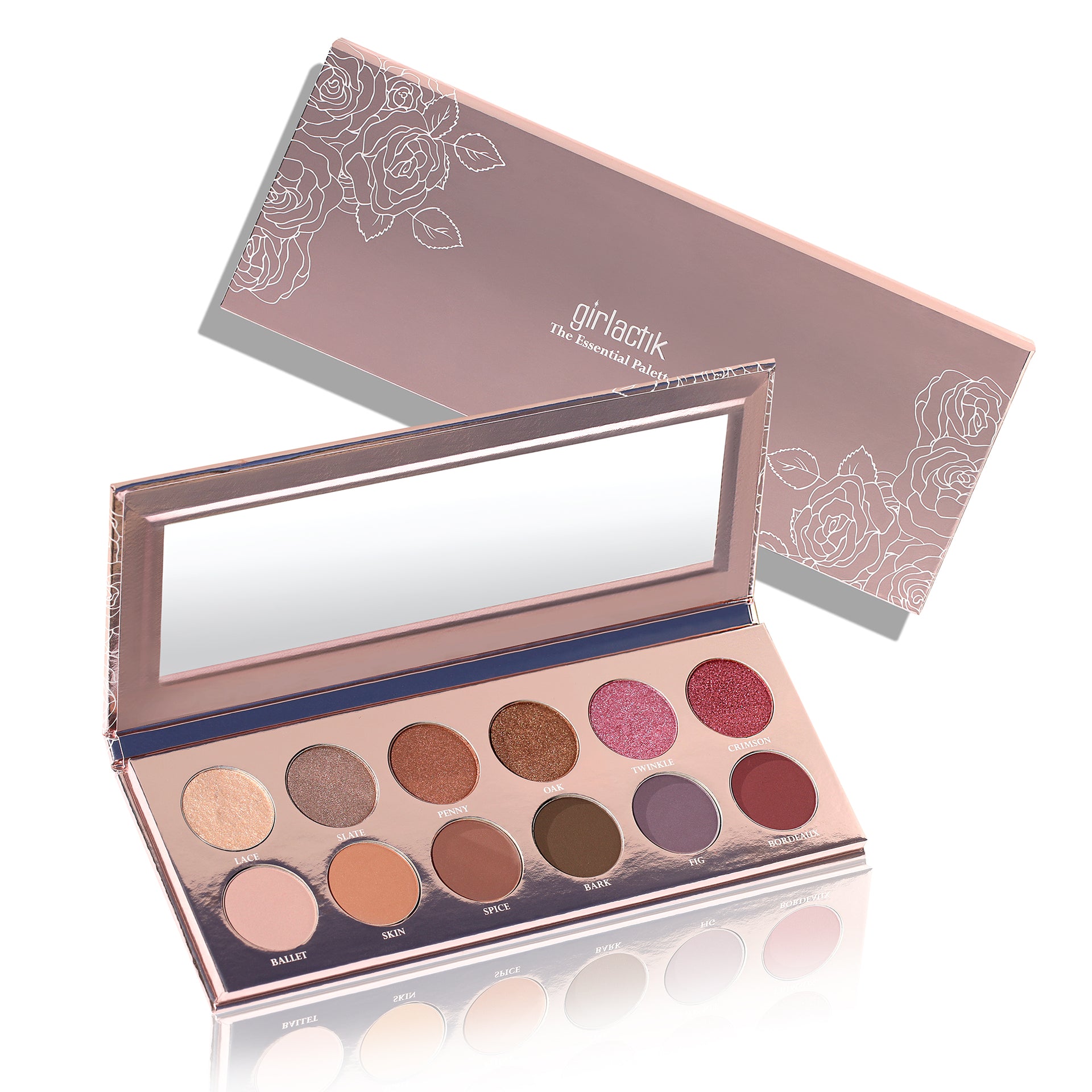 My everyday makeup products cover photo collage
