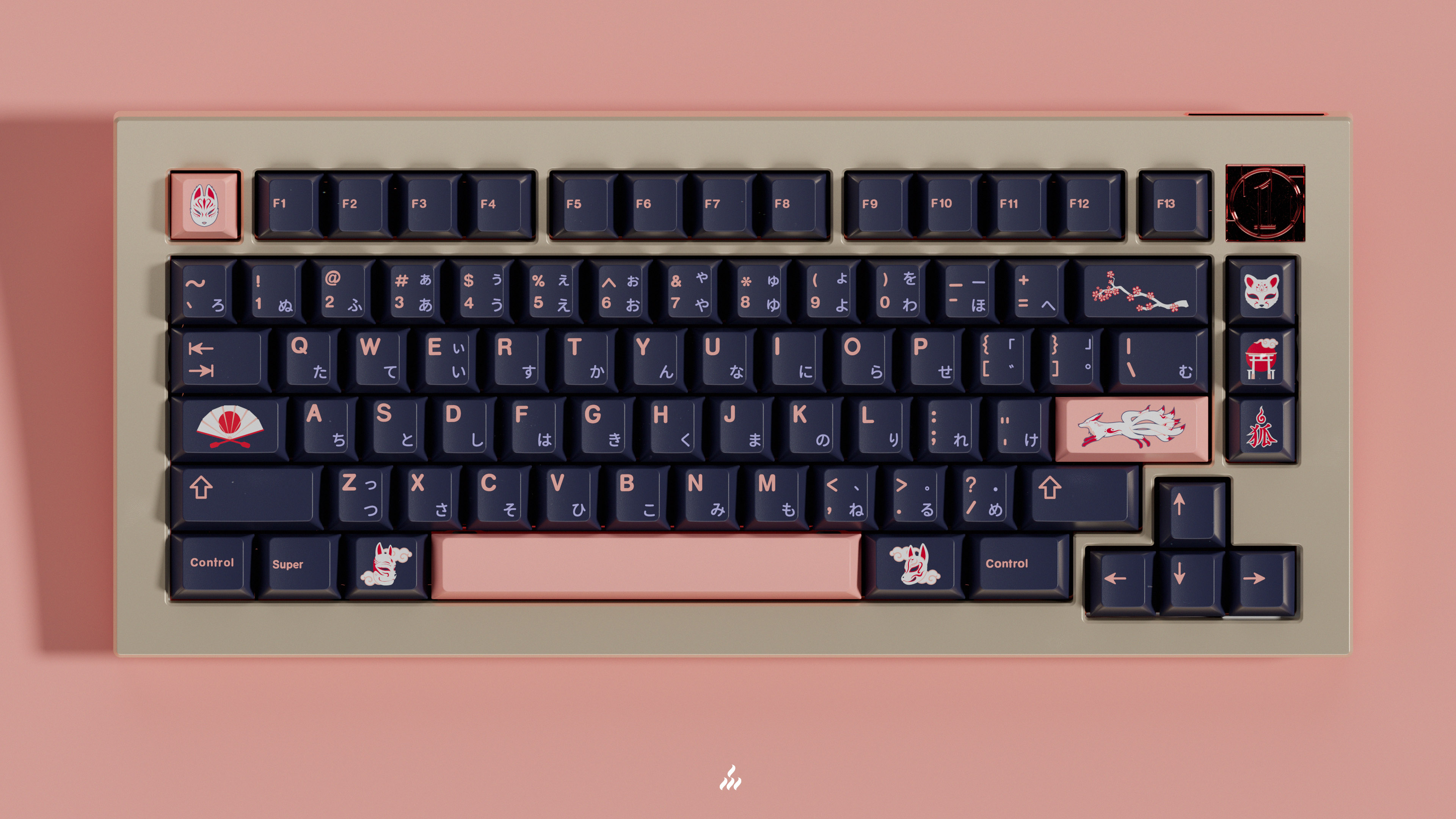 Personalize Your Office Space - Keyboards and Keycaps cover photo collage