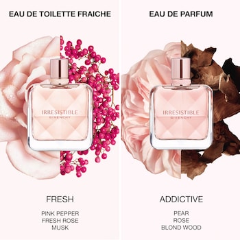 Irresistible Scents That Have People’s Necks Breaking 🤯 cover photo collage