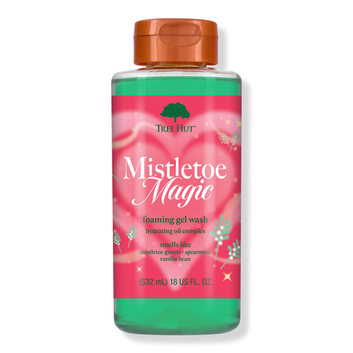 🍒Sweet Holiday Scents to Romanticize your Winter Routine cover photo collage
