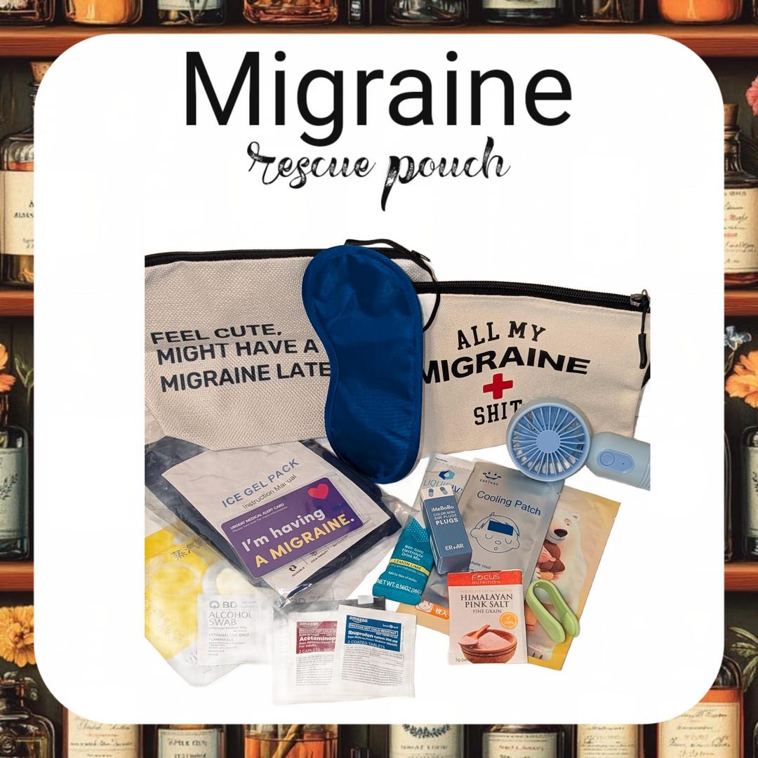 Headache/Migraine Essentials cover photo collage