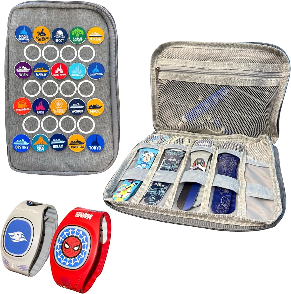 Disney must have items cover photo collage