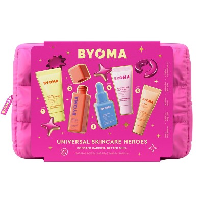 Budget friendly beauty essentials that will have you feeling high maintenance at a low maintenance cost! cover photo collage