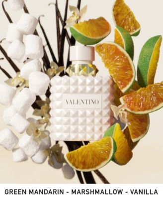 Fall into Autumn perfumes cover photo collage
