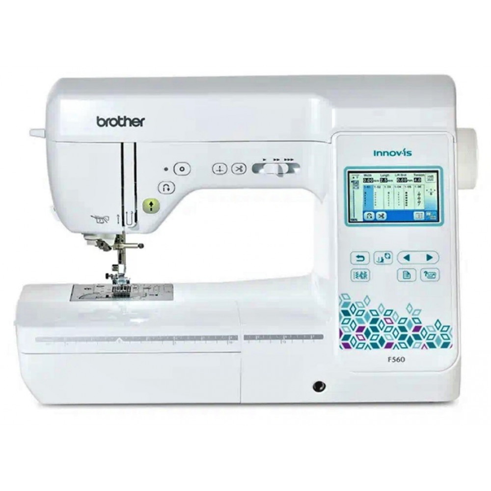 Sewing Gifts | I’d love any of these sewing Christmas gifts cover photo collage