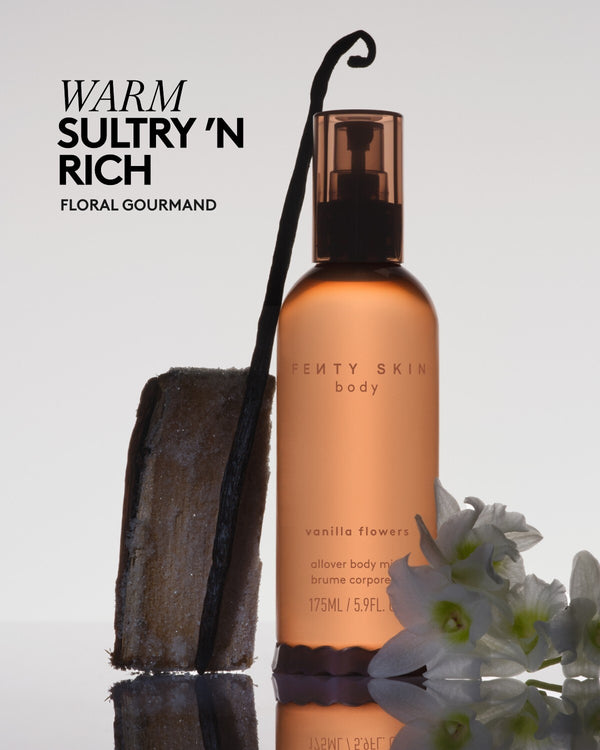 You smell so good, what are you wearing? cover photo collage