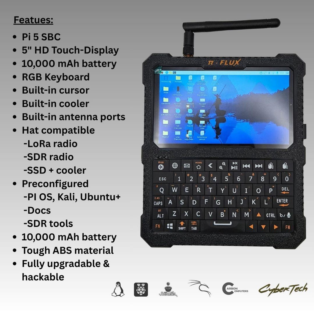 Every Day Carry: Hacker's Edition cover photo collage