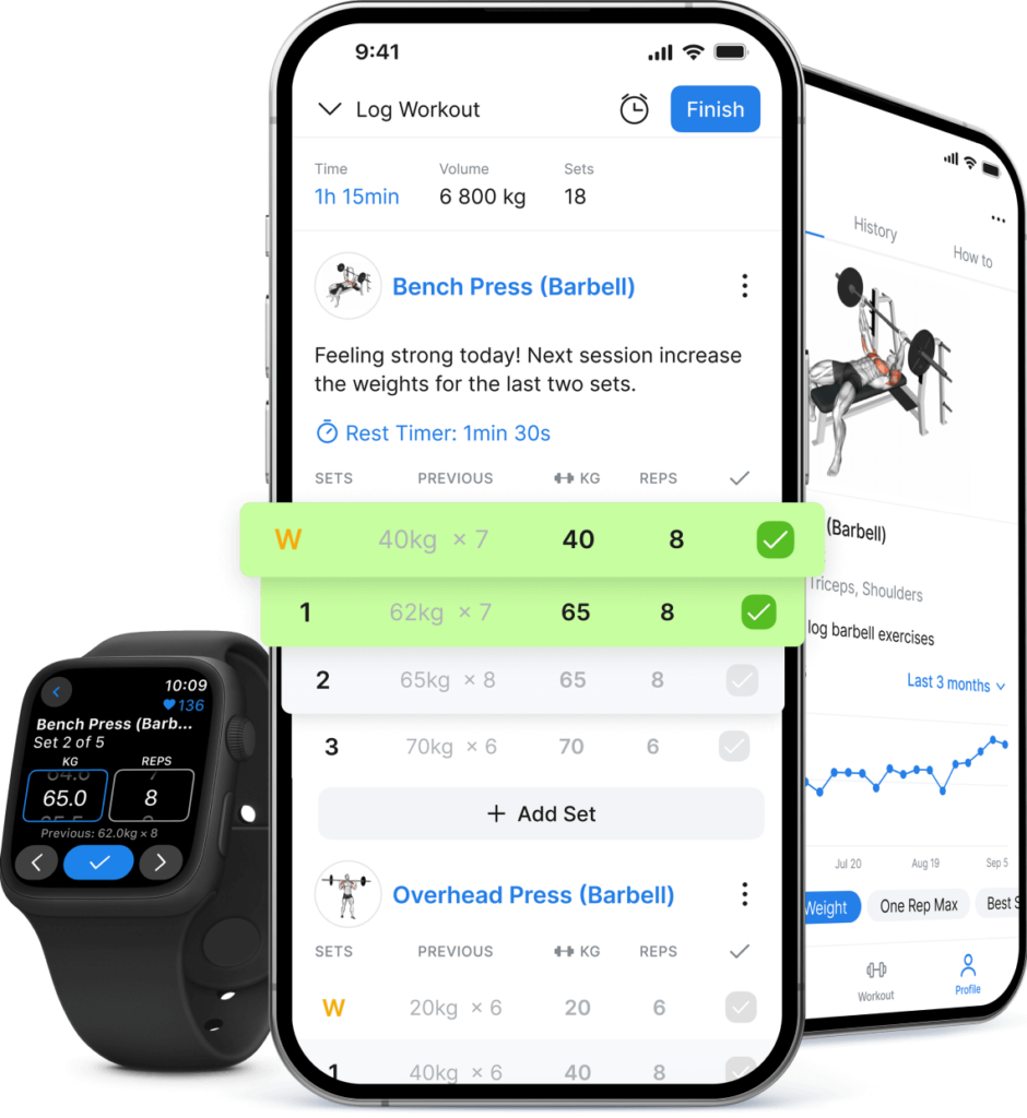 Things I take with me to the gym cover photo collage