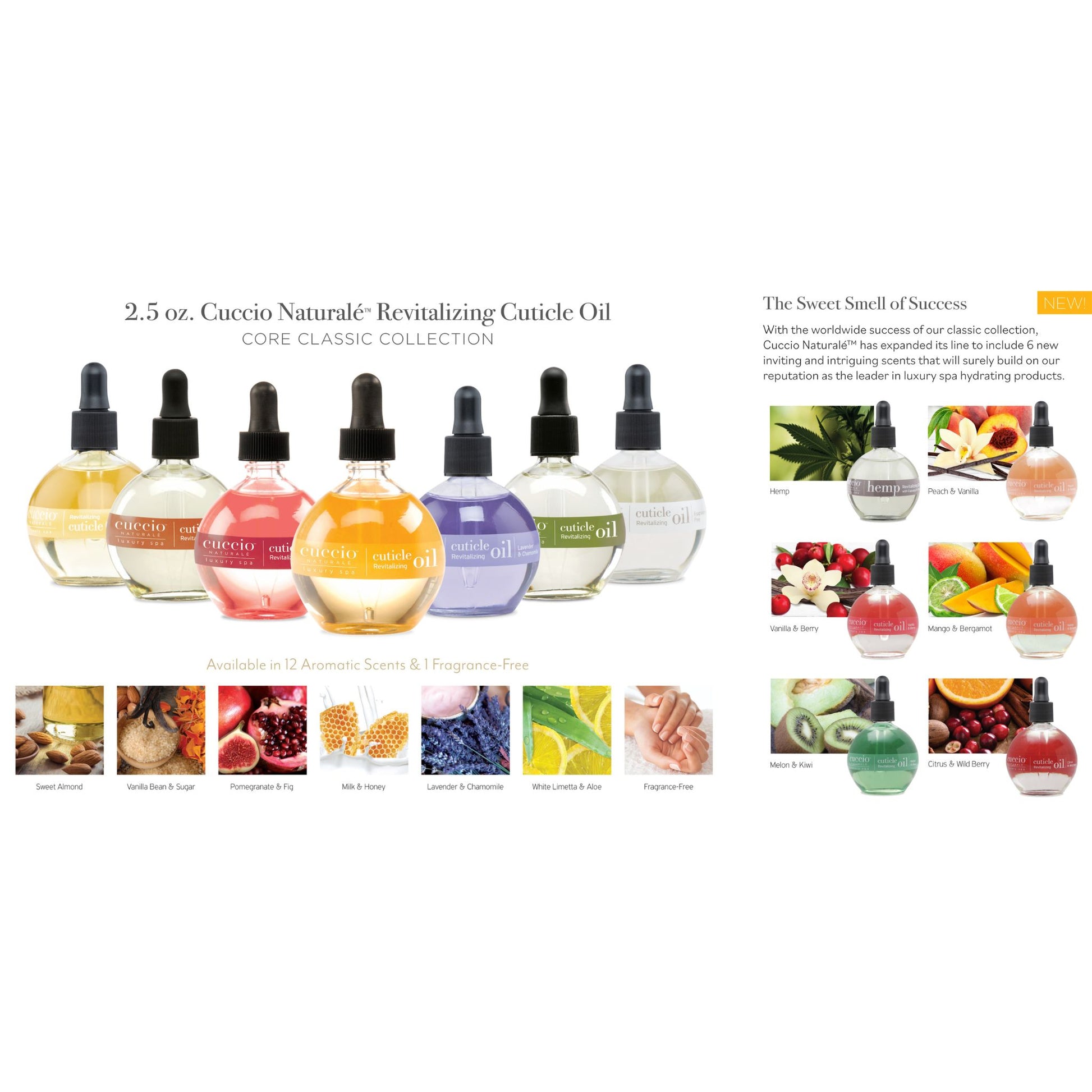 All things beauty! cover photo collage