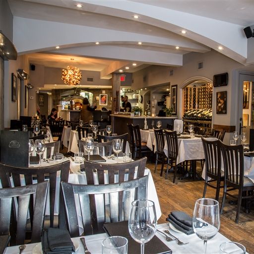 My fav places in Toronto cover photo collage