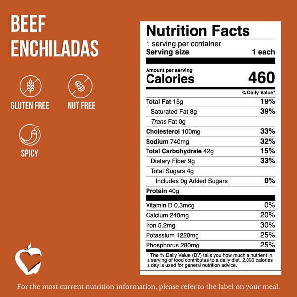 Losing weight and how I lost 11lbs cover photo collage