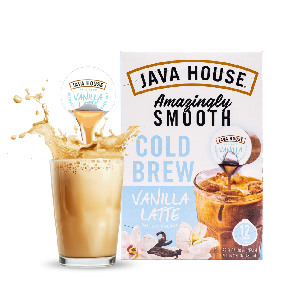 Easy + Yummy At-Home Coffee Options ☕️ cover photo collage