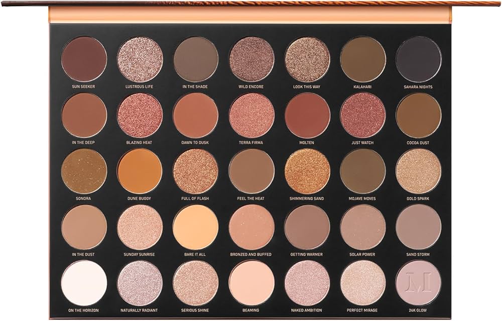 What you will find if you open my makeup kit. cover photo collage