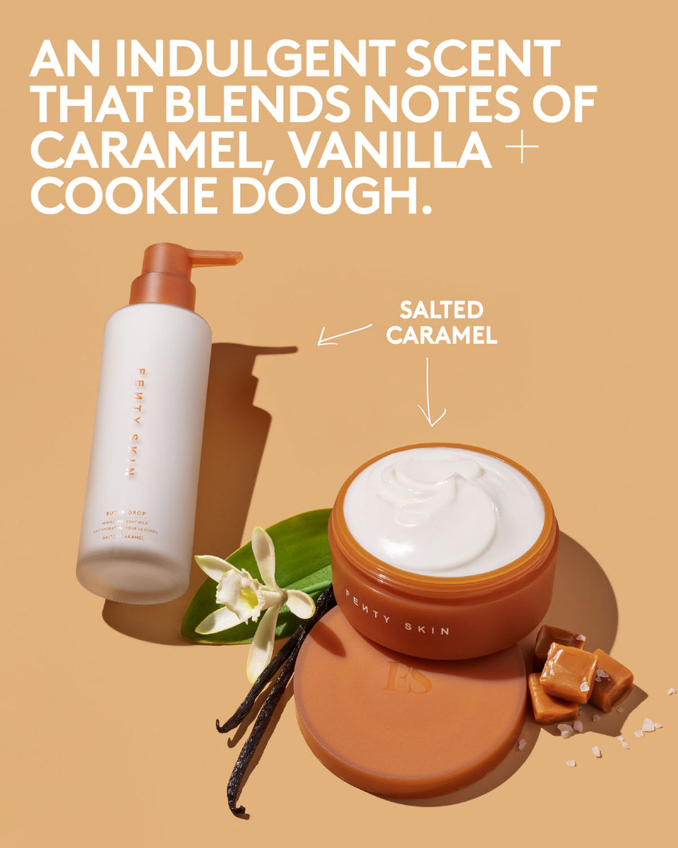 Perfume/Body Care Recommendations cover photo collage