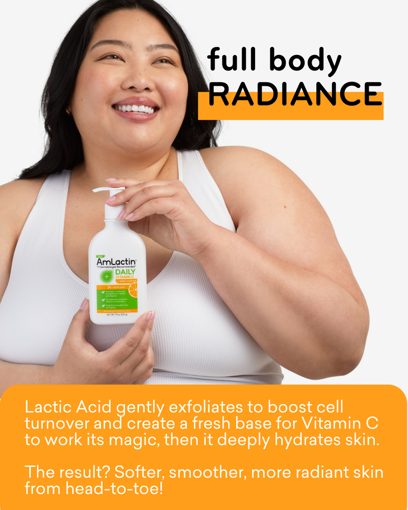 Struggling With Body Skin Issues? Start Here. cover photo collage