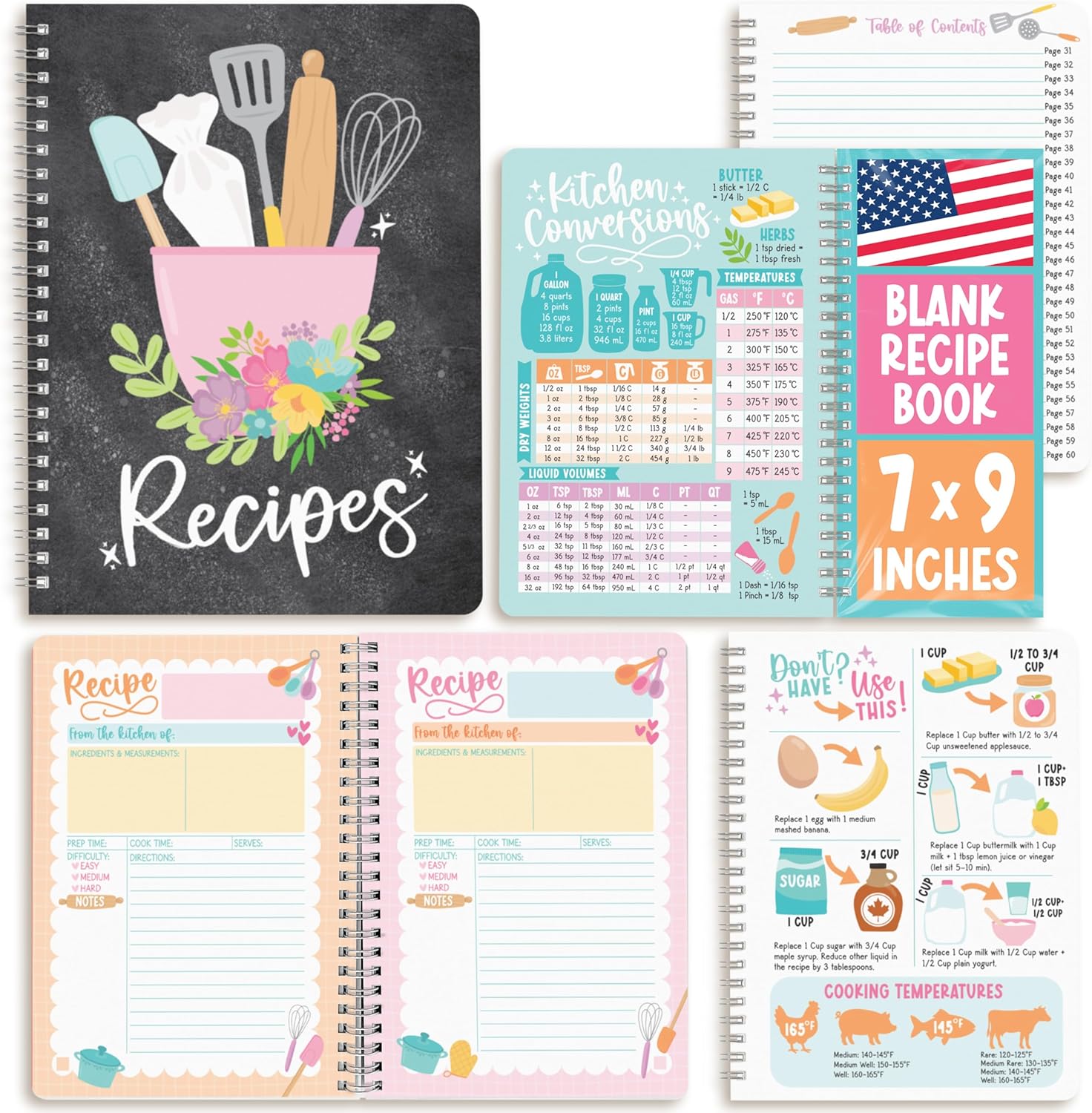 Food Allergy Family Recs cover photo collage