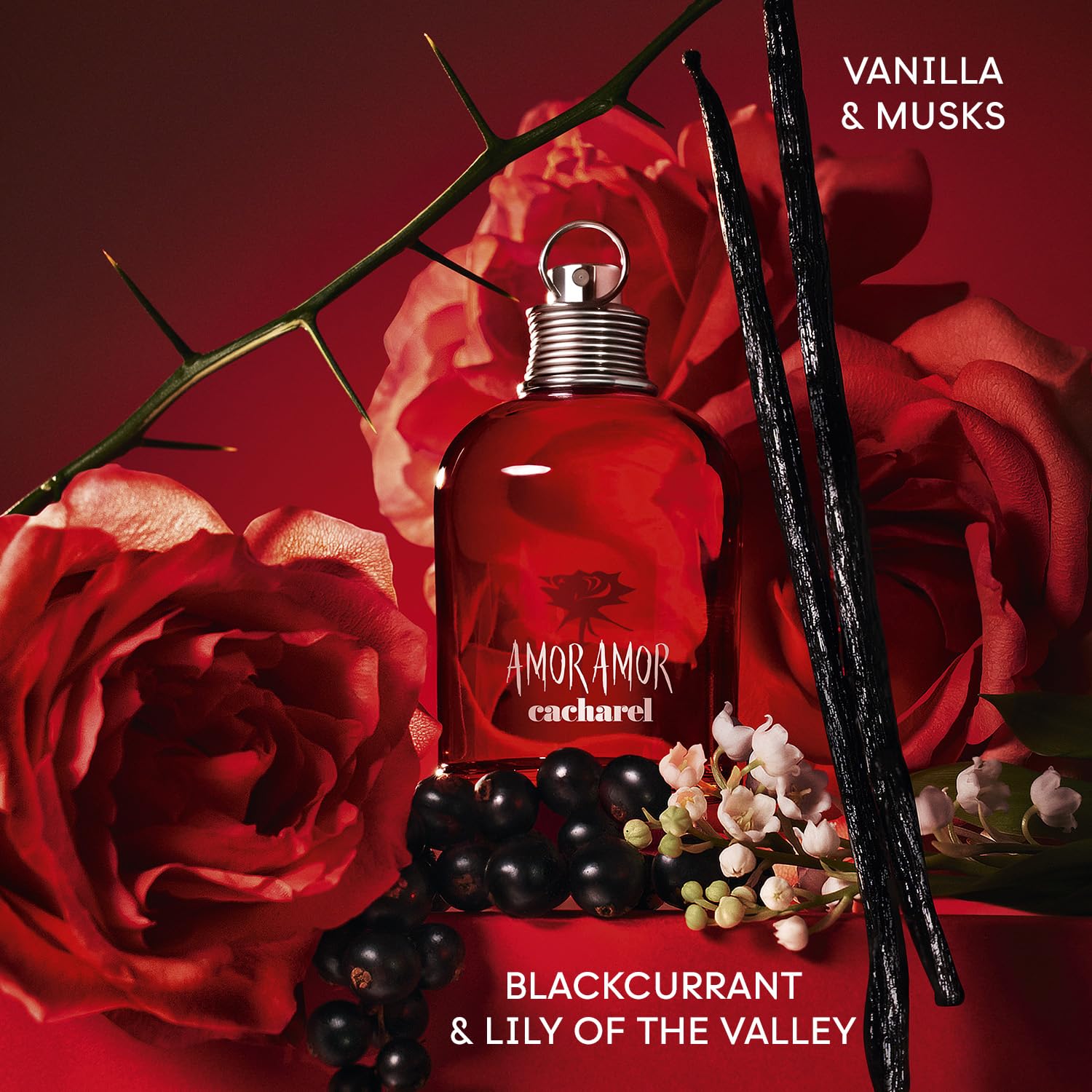 Scents that last! cover photo collage