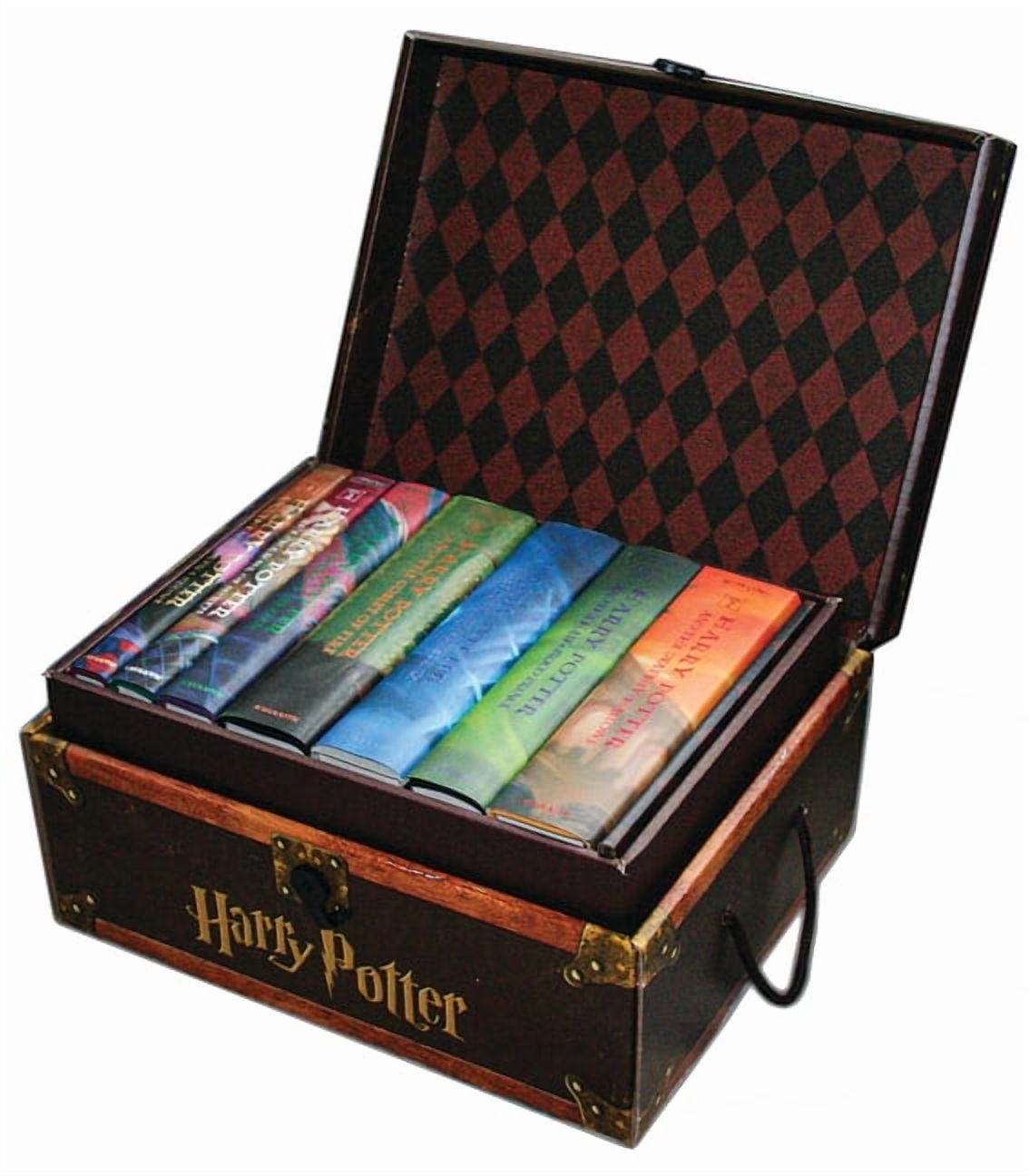 All students must be equipped with... Harry Potter Merchandise! cover photo collage