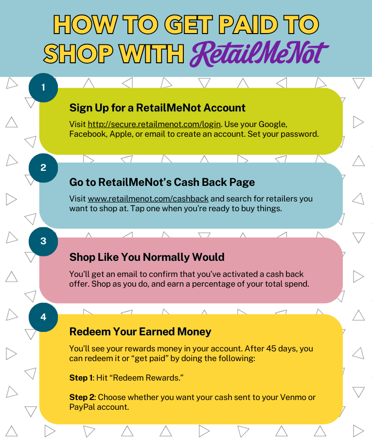 Ways to save and make money. cover photo collage